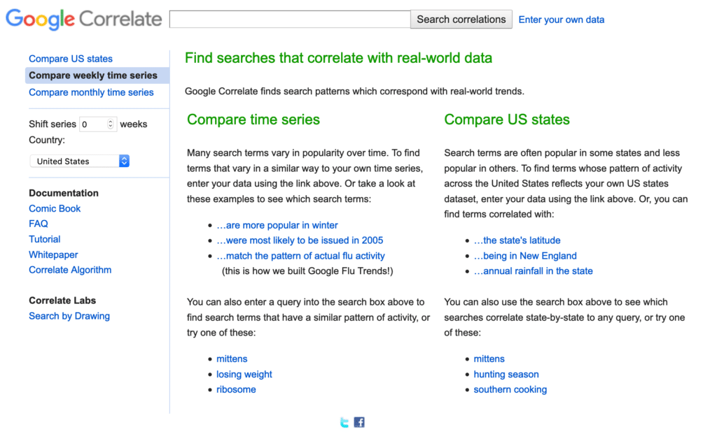 Google-Correlate-1024x621