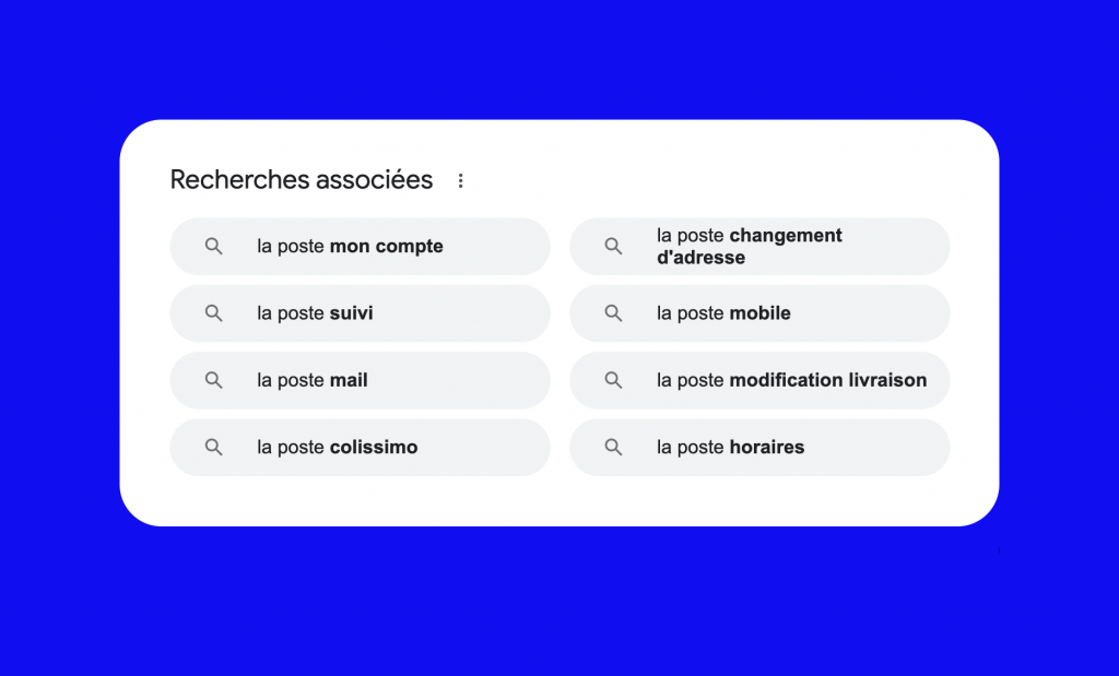 Feature Google recherche associées