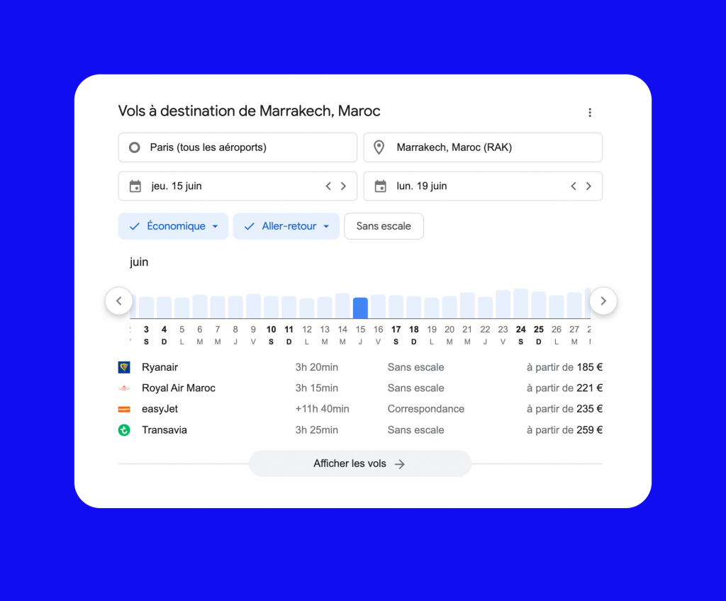 fonctionnalités SERP Flights