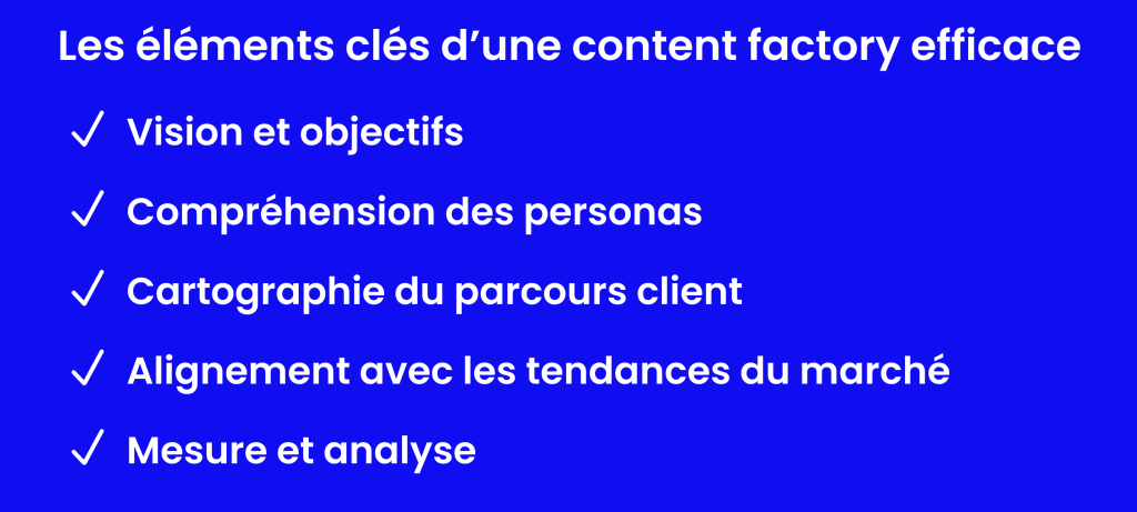 content factory éléments clés